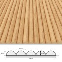 MDF panelen met groeven - Eik natuur - 6 stuk (Klemp) MDF panelen met groeven - Eik natuur - 6 stuk (Klemp)