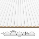 Reeded panels - Matt White - 6 pieces (Klemp) Reeded panels - Matt White - 6 pieces (Klemp)