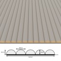 MDF panelen met groeven - Kasjmir - 6 stuk (Klemp) MDF panelen met groeven - Kasjmir - 6 stuk (Klemp)