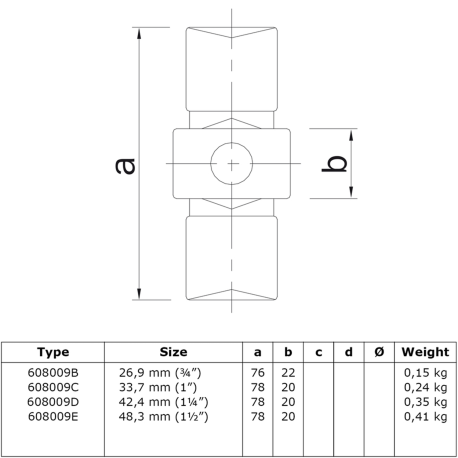 Tube clamp - Internal Coupling (SET) 48,3 mm Typ 9 Cast iron | KLEMP