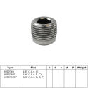 Stainless steel set screw 1/4 Typ 76, Galvanized (Klemp) Stainless steel set screw 1/4 Typ 76, Galvanized (Klemp)