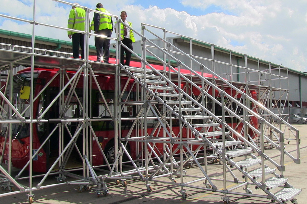 Ruchoma platforma robocza Kee Platform®