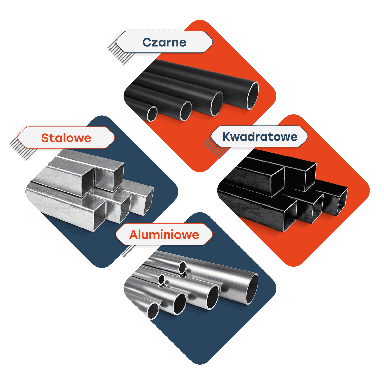 złącza rurowe i rury sklep