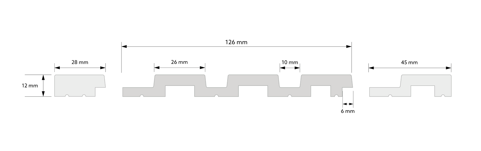 Dimensiones de los paneles de pared Medio