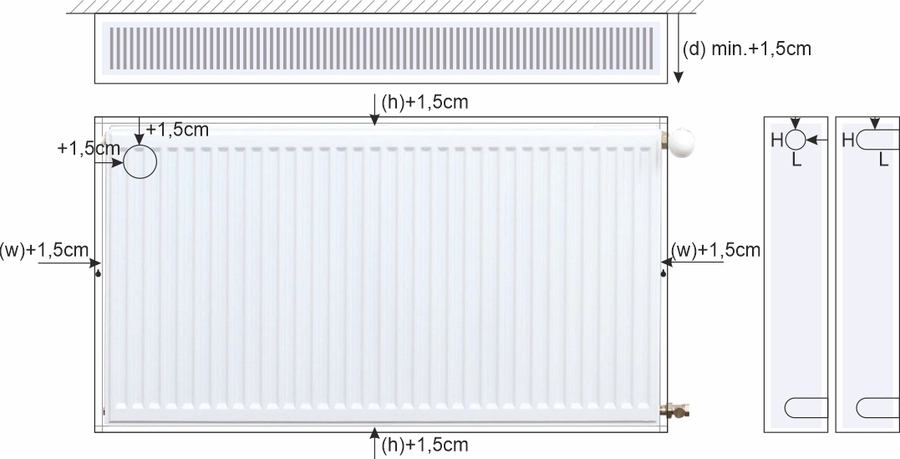 Radiatorrooster afmetingen opmeten